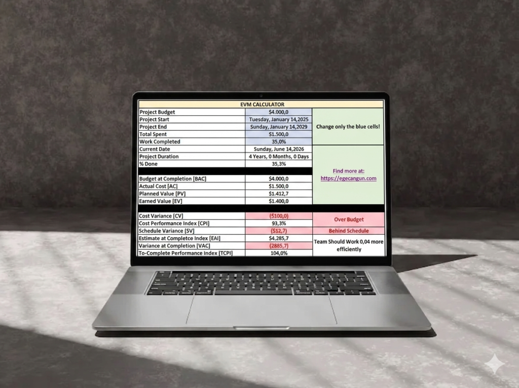 evm calculator design
